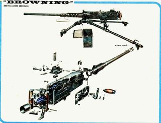 m2-browning
