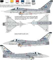 esquema_eurofighter