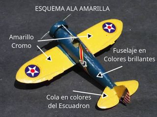 esquema-1935