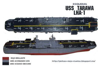 USMC_tarawa-schema